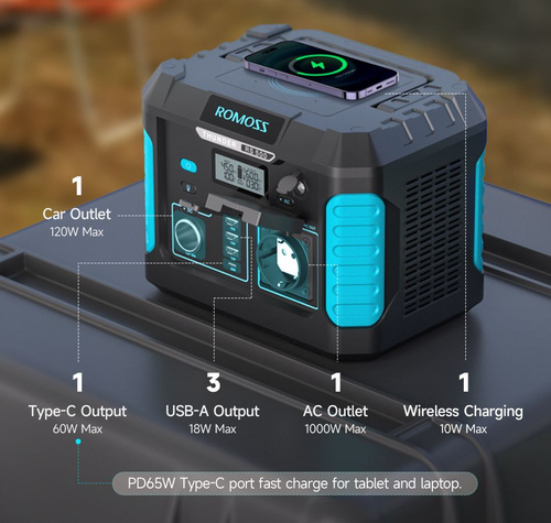 Внешний аккумулятор (Power Bank) Romoss ST-RS купить c доставкой