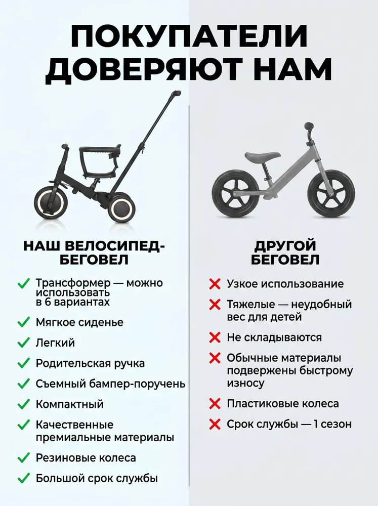 Детский беговел-велосипед 6в1 с родительской ручкой, черный - TR008-BLACK, черный, фото 6