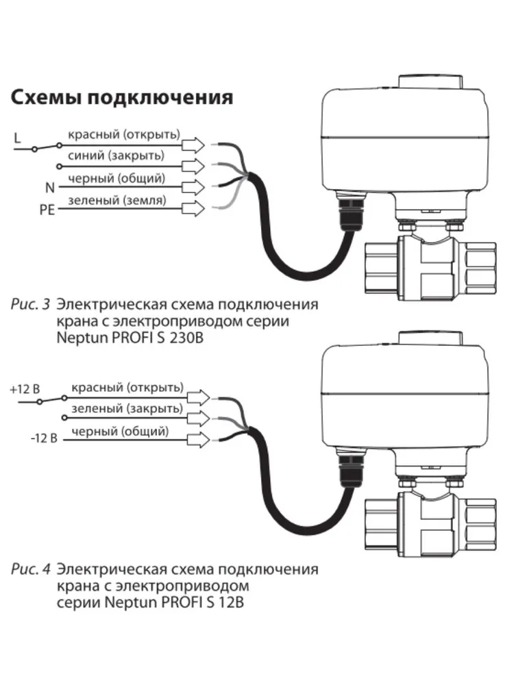 Кран шаровой с электроприводом Neptun PROFI 1/2", 220 В, вариант, фото 4