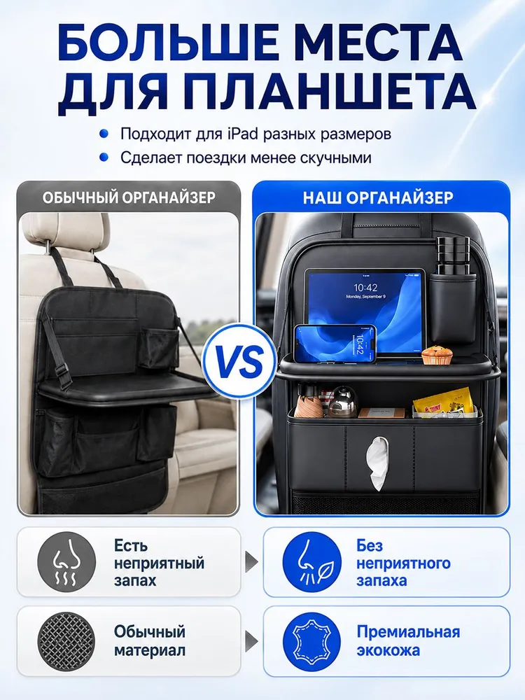 Контейнер для вещей на заднем сиденье, чехол для защиты задних сидений в виде коврика с держателем для планшета с сенсорным экраном, 1 шт, 1 шт, фото 3