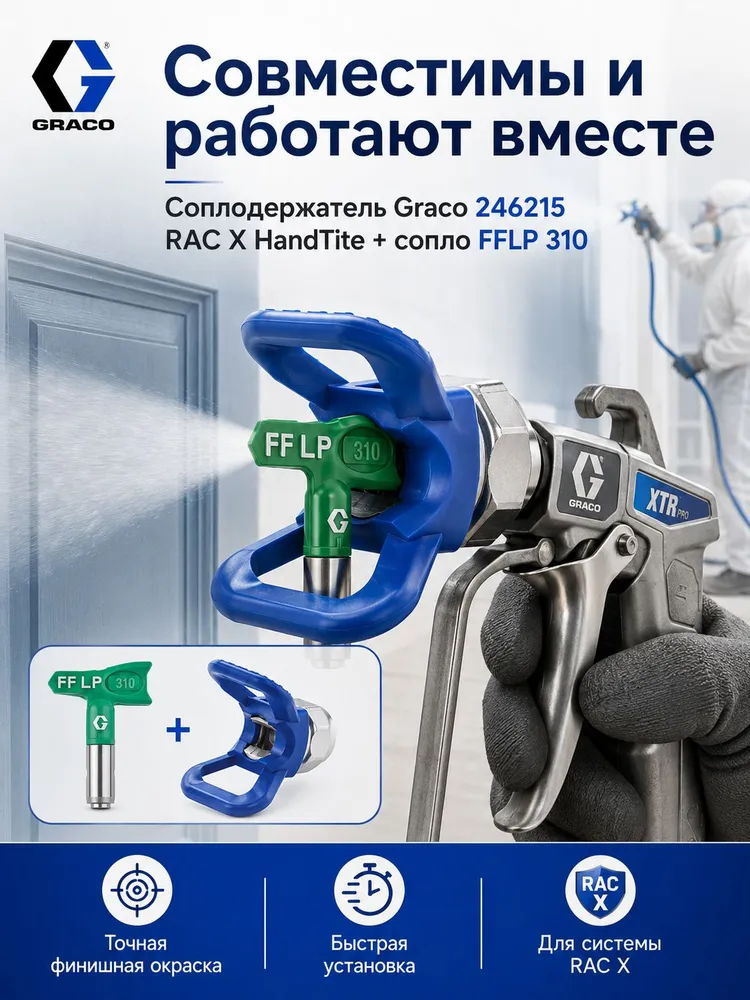 Соплодержатель Graco 246215 RAC X HandTite 7/8" (22 мм) для безвоздушного распылителя 2