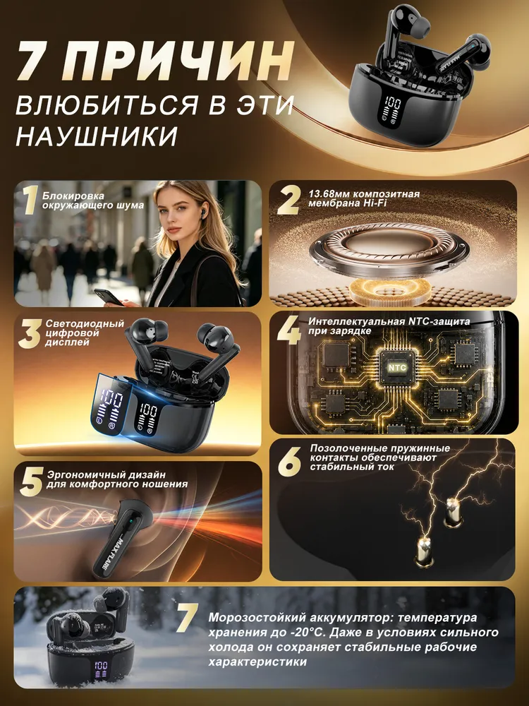Наушники беспроводные с микрофоном, Hi-Fi стереозвуком, LED-дисплеем и 40 часами работы без подзарядки. Bluetooth 5.4. Совместимы с iOS и Android. Для тренировок, работы, учёбы и в качестве подарка., вариант, фото 2