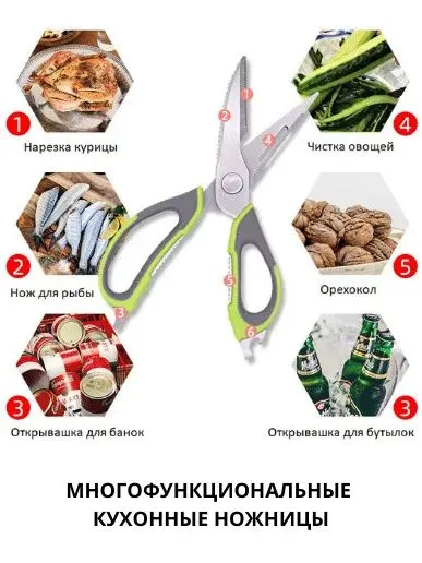 Ножницы кухонные универсальные для мяса, птицы и рыбы, разборные, с магнитным чехлом, вариант, фото 4