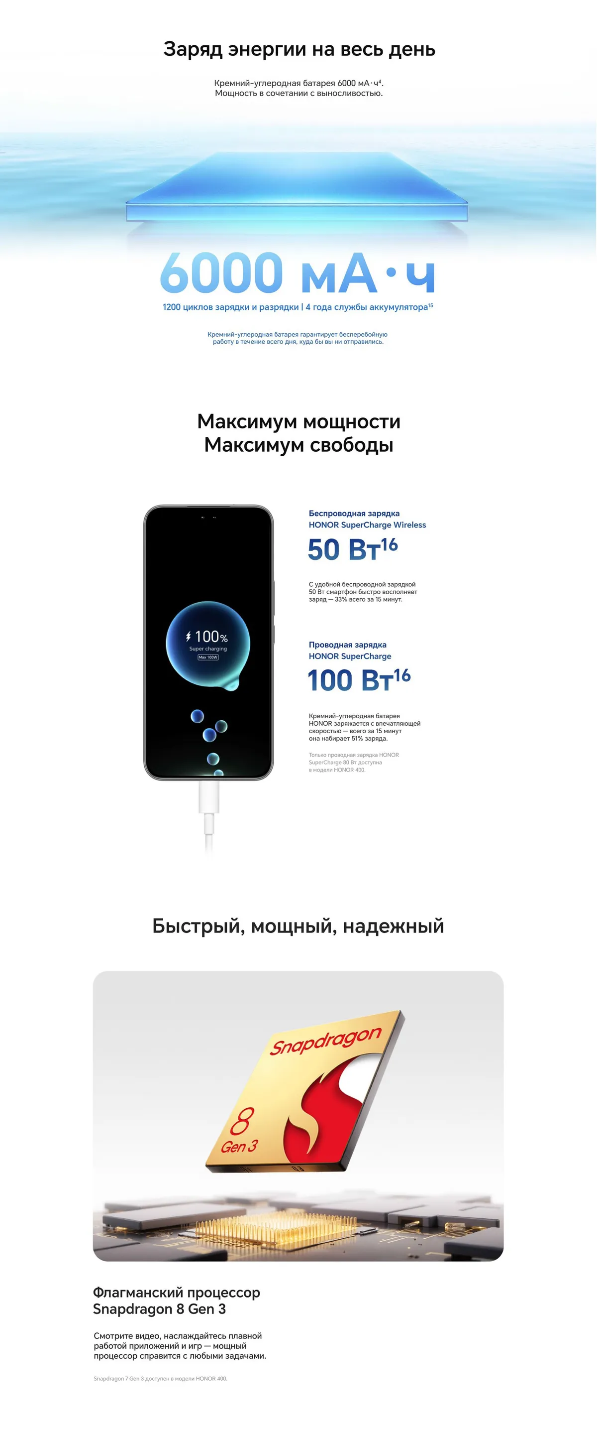 Купить Honor 400 Pro (12/512) Black в Донецке Макеевке ДНР Купить Honor 400 Pro (12/512) Black в Донецке Макеевке ДНР
