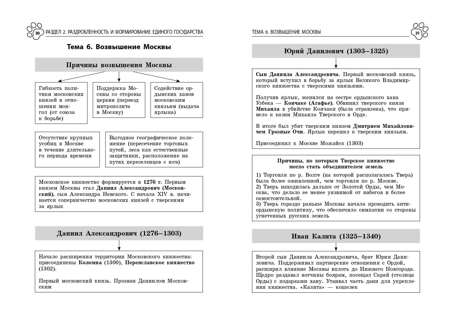 История. Справочник для подготовки к ЕГЭ. 10-11 классы | History: Study Guide for the Unified State Exam (Grades 10-11) - Ozon image 4
