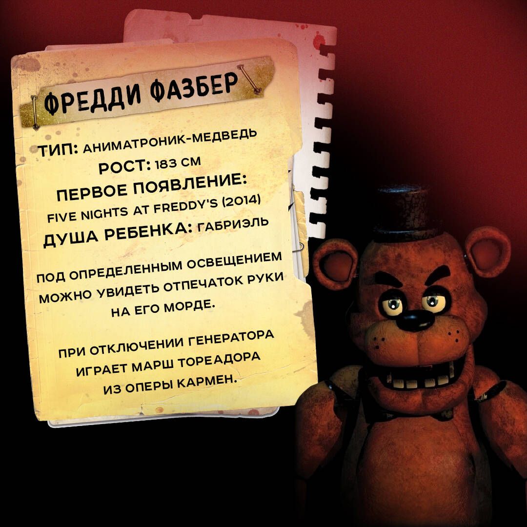Пять ночей у Фредди. Неправильные | Five Nights at Freddy's: Wrong - Ozon image 7
