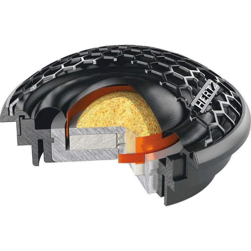 Компонентная акустика Hertz CK 165 95/285Вт
