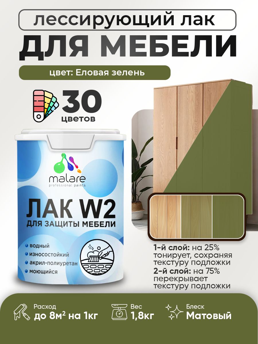 Лак колерованный тонирующий лак для мебели Malare W2 для кухонных фасадов, для д