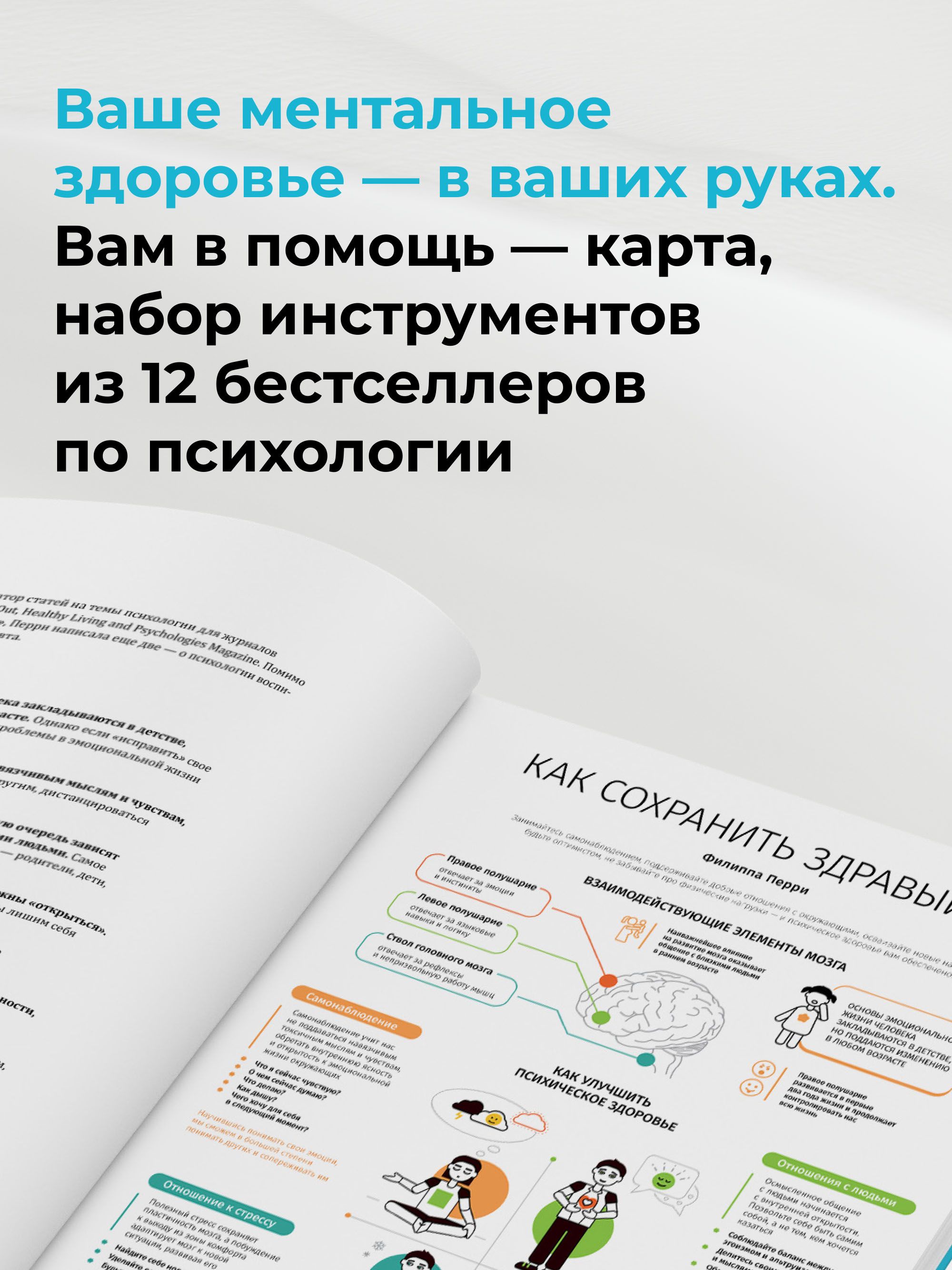 Не психуй. Ментальная аптечка на основе 12 бестселлеров | Stay Calm. Mental First Aid Based on 12 Bestsellers - Ozon image 4