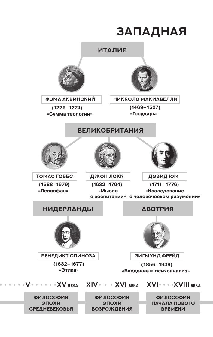 Опыты | Essays - Ozon image 3