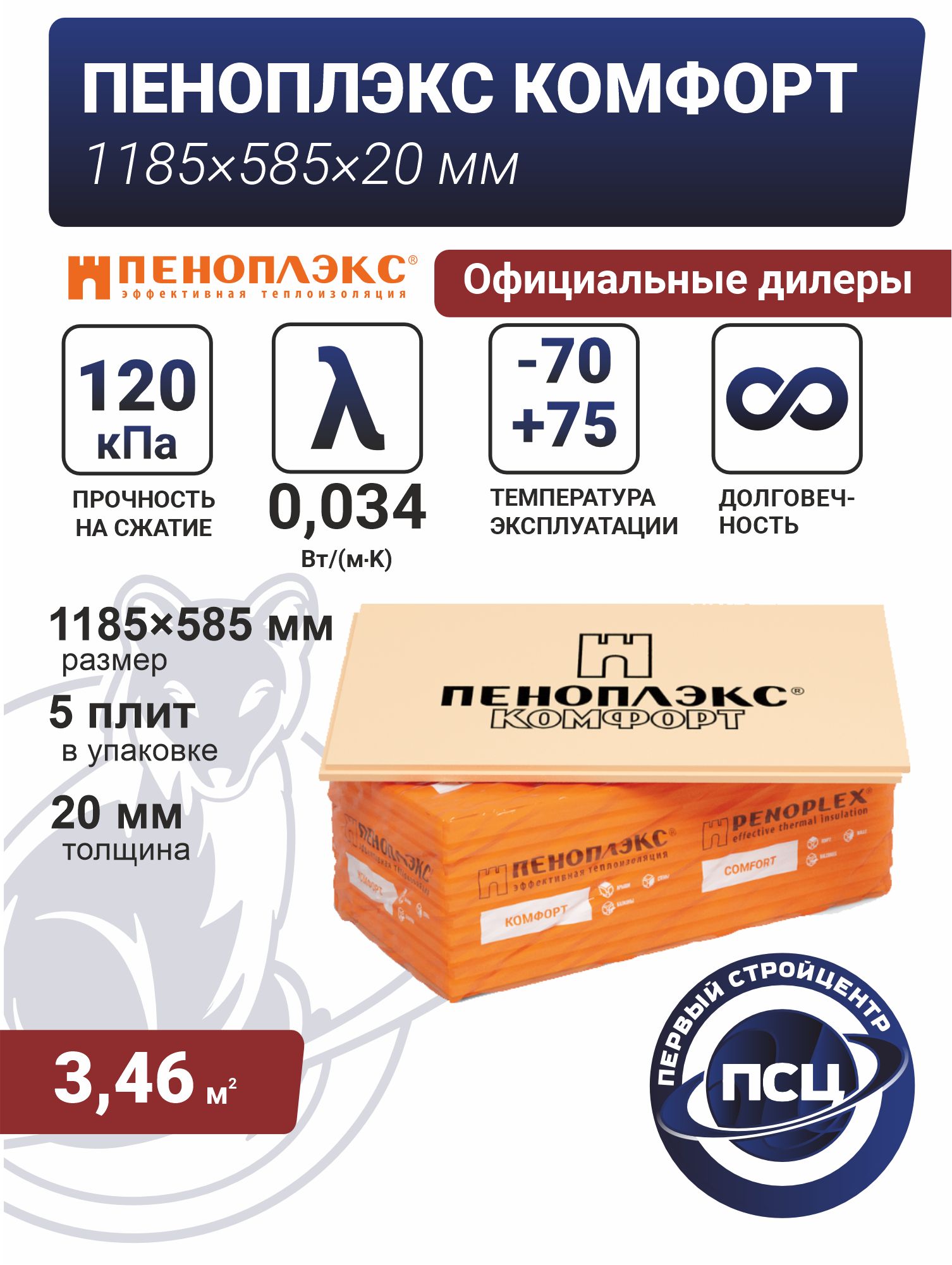 Теплоизоляция/УтеплительПеноплэксКОМФОРТ20мм,5плит,3.46м2,длякрыш,стен,цоколей,балконовилоджий
