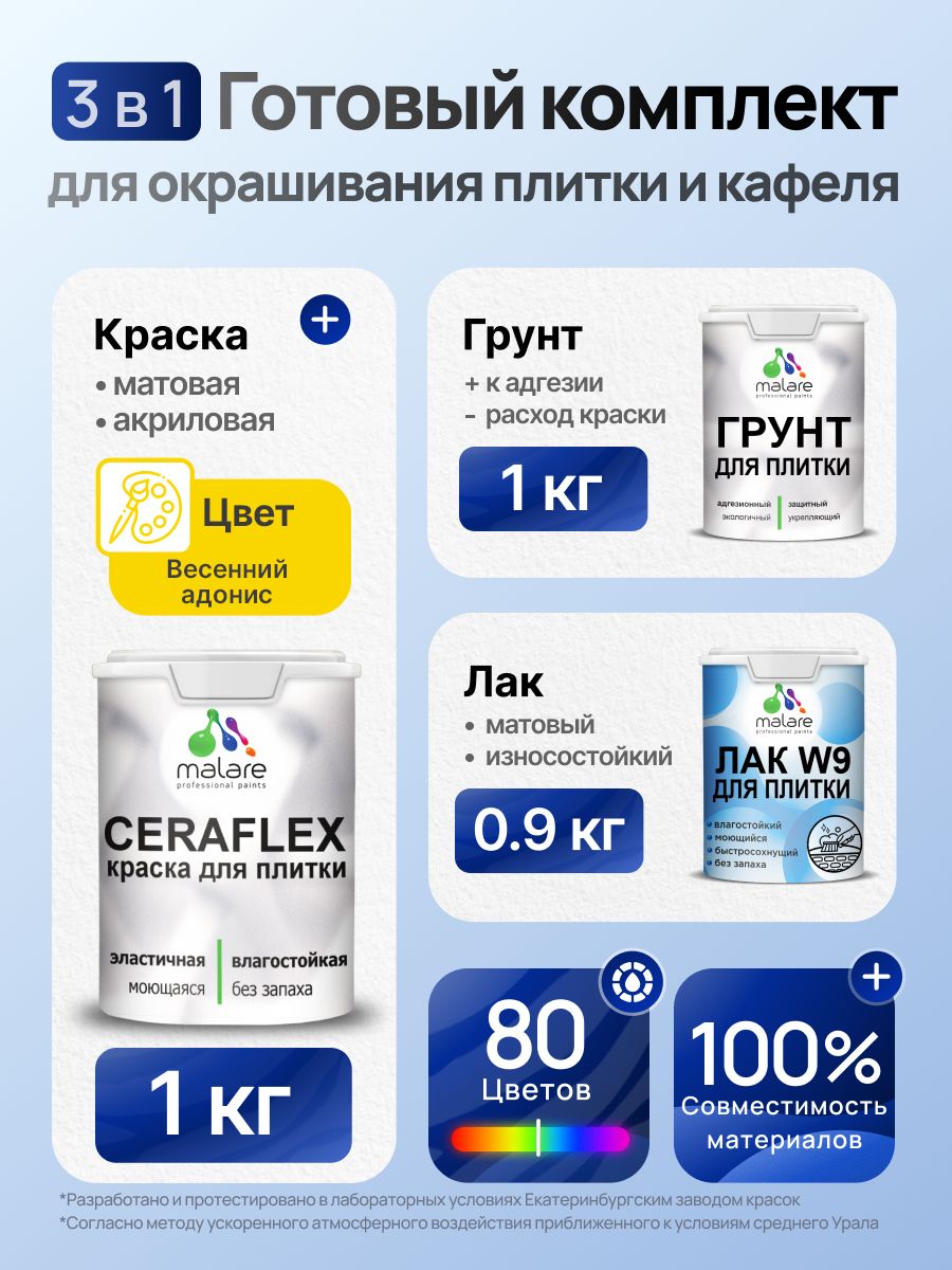 Комплект Malare LIPPO для окрашивания плитки и кафеля (1кг грунт + 1 кг краска + 0.9кг лак), акриловый, без запаха, быстросохнущий, матовый, цвет весенний адонис