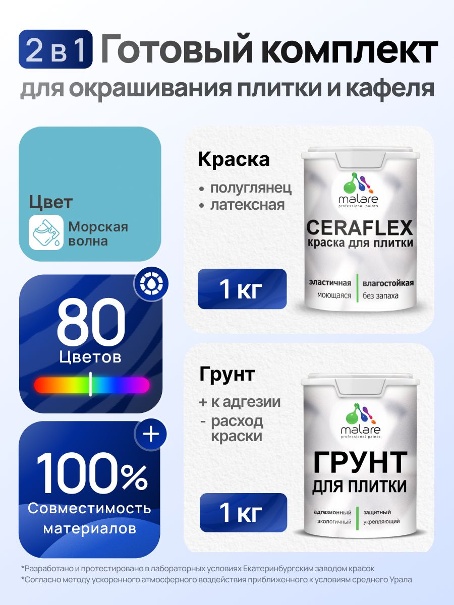 Комплект Malare LIPPO для окрашивания плитки и кафеля (1кг грунт + 1 кг краска), акриловый, без запаха, быстросохнущий, полуглянцевый, цвет морская волна