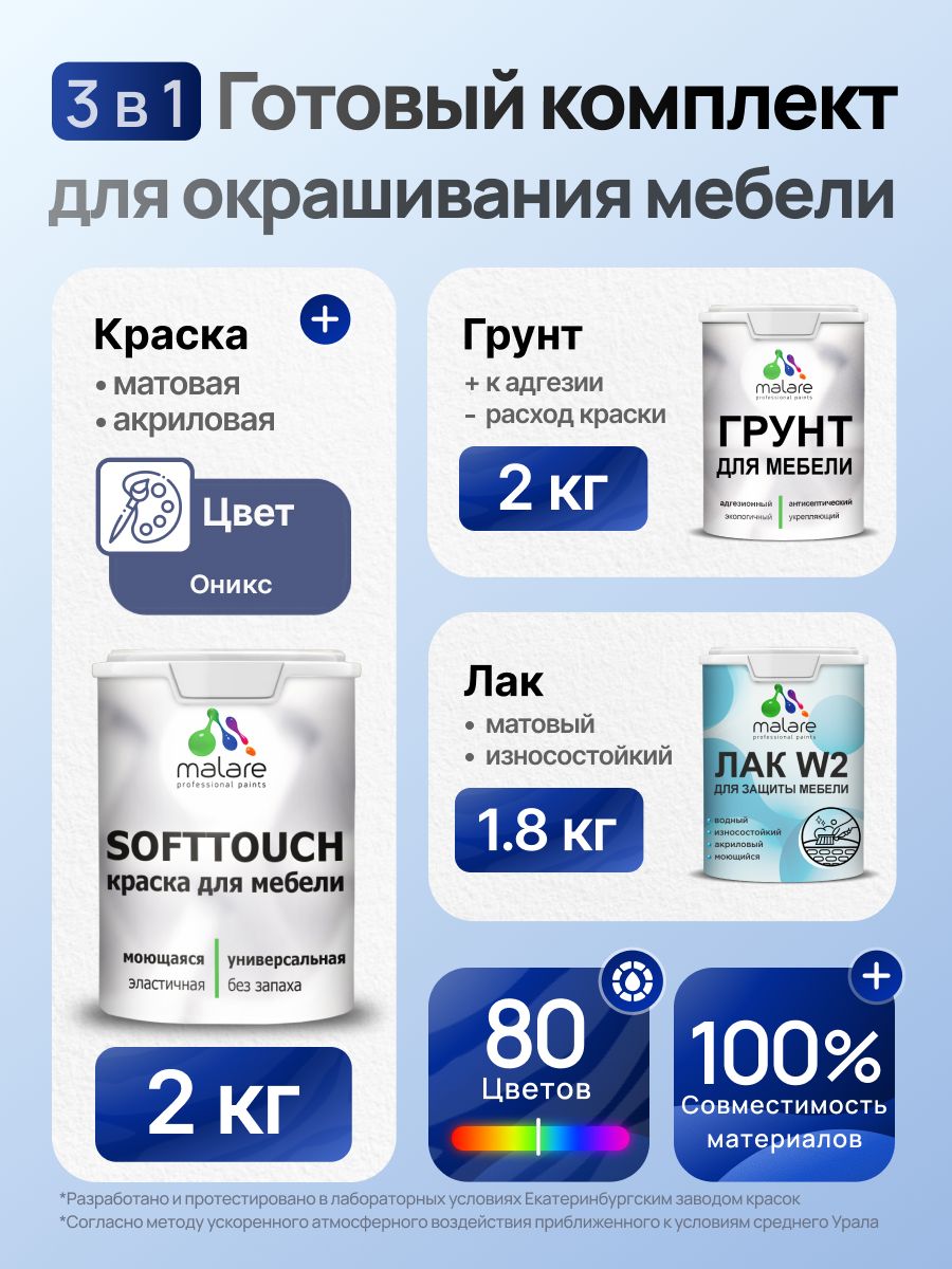 Комплект Malare SoftTouch для окрашивания мебели (2кг грунт + 2кг краска + 1.8кг лак), акриловый, без запаха, быстросохнущий, матовый, цвет оникс