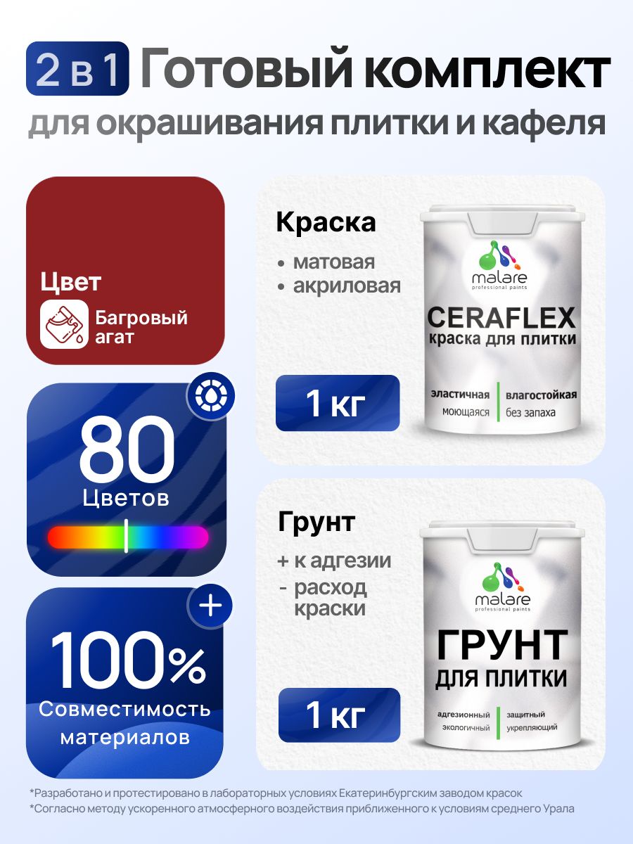 Комплект Malare LIPPO для окрашивания плитки и кафеля (1кг грунт + 1 кг краска), акриловый, без запаха, быстросохнущий, матовый, цвет багровый агат