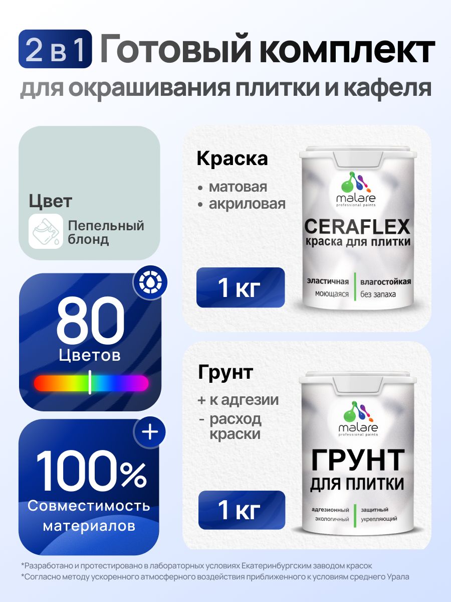 Комплект Malare LIPPO для окрашивания плитки и кафеля (1кг грунт + 1 кг краска), акриловый, без запаха, быстросохнущий, матовый, цвет пепельный блонд