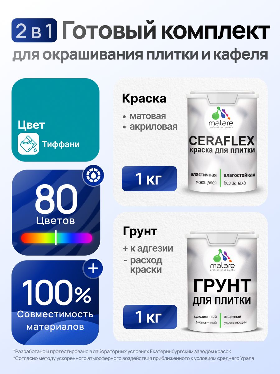 Комплект Malare LIPPO для окрашивания плитки и кафеля (1кг грунт + 1 кг краска), акриловый, без запаха, быстросохнущий, матовый, цвет тиффани