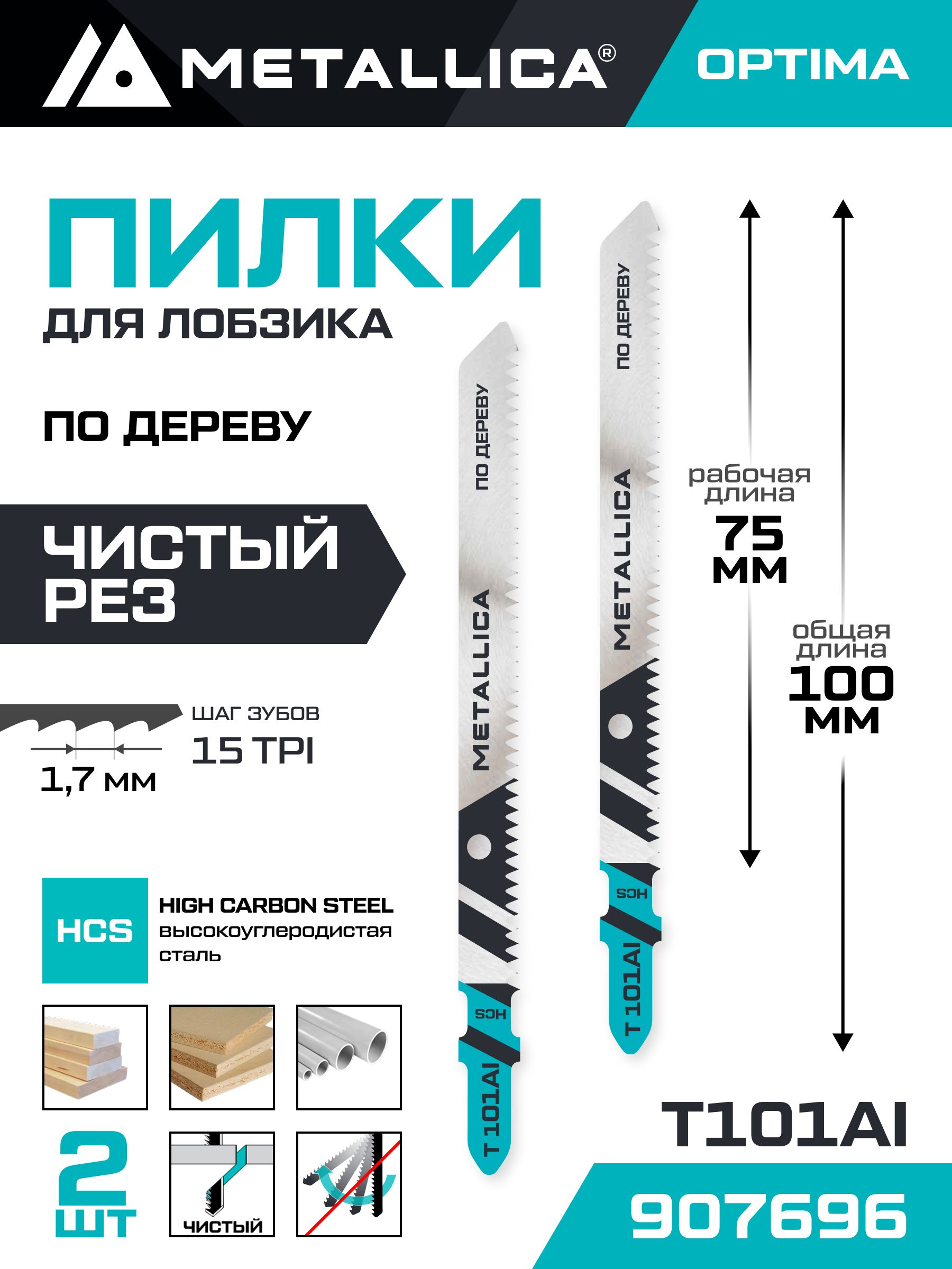 Пилкидлялобзикаподереву2штMETALLICAOptimaT101AI,100/75ммшаг1,7мм,HCSчистыйрез