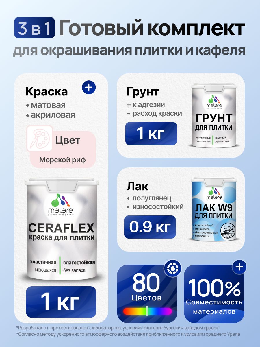 Комплект Malare LIPPO для окрашивания плитки и кафеля (1кг грунт + 1 кг краска + 0.9кг лак), акриловый, без запаха, быстросохнущий, полуглянцевый, цвет морской риф