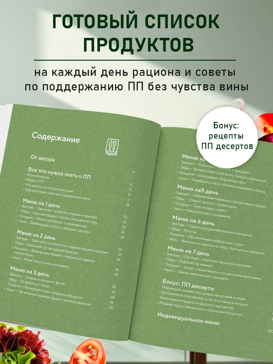 ПП меню для похудения | Weight Loss Meal Plan: Healthy Recipes for Balanced Nutrition - Ozon image 3