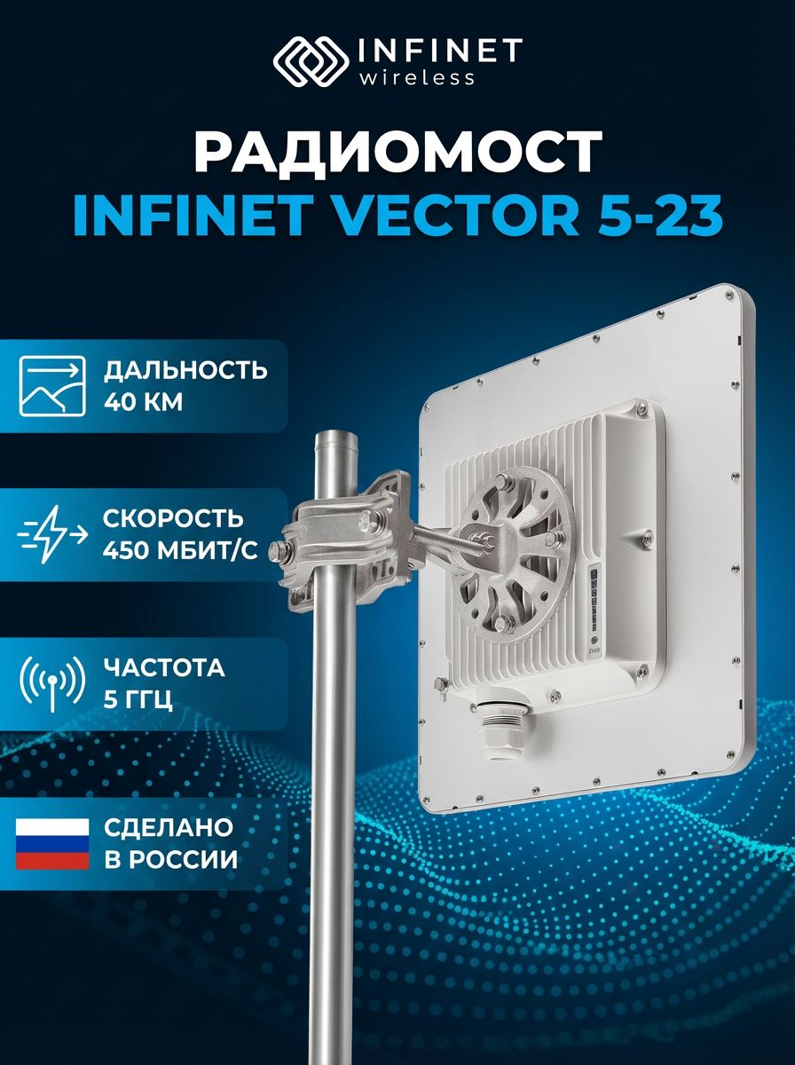 Радиомост Infinet Vector V5-23 купить на OZON по низкой цене (3545416861)