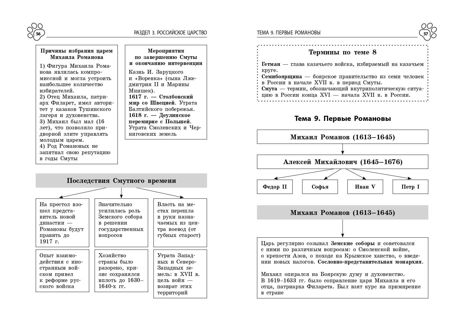 История. Справочник для подготовки к ЕГЭ. 10-11 классы | History: Study Guide for the Unified State Exam (Grades 10-11) - Ozon image 5