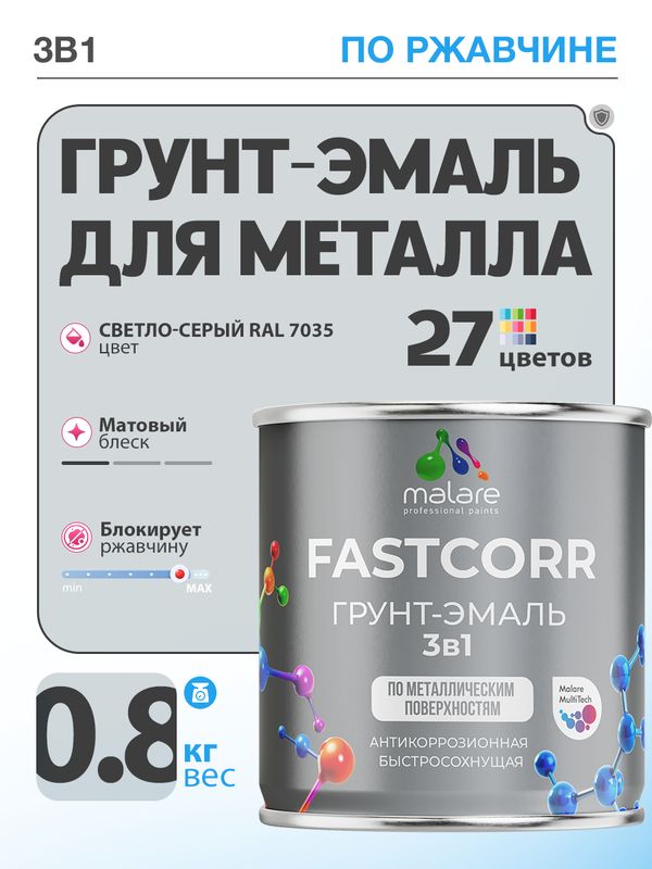 Грунт-эмаль по ржавчине 3 в 1 Malare FastCorr краска для металла, антикоррозионная износостойкая быстросохнущая RAL 7035, светло-серый, матовая, 0,8 кг.