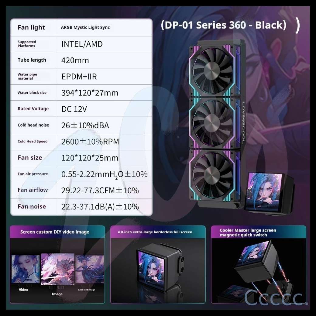 LOVINGCOOL DP-360-01 Жидкостный Кулер Для Процессора: 4,0-Дюймовый ...