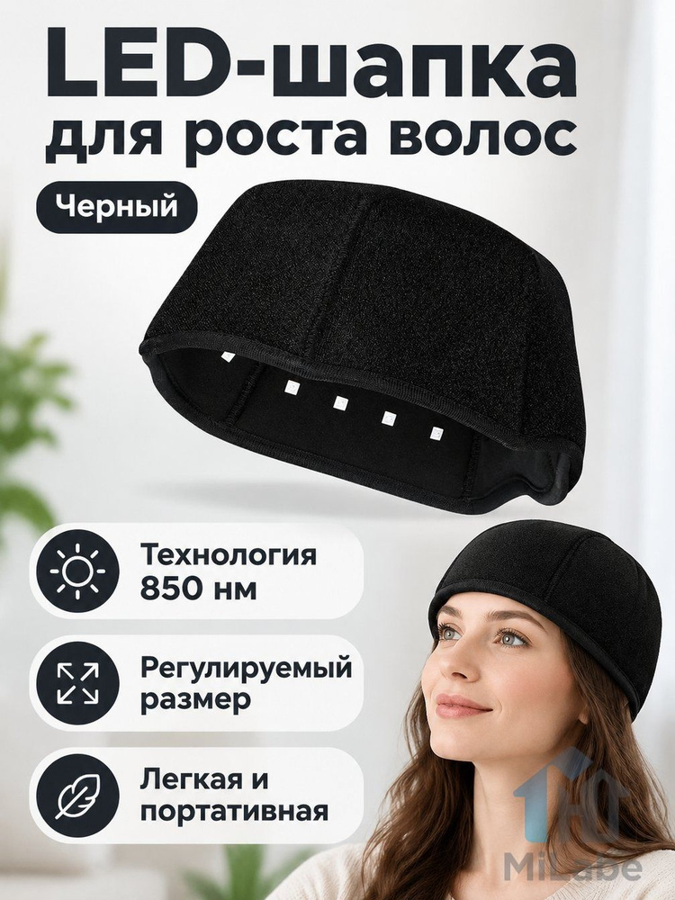 Xiaomi Микротоки #1