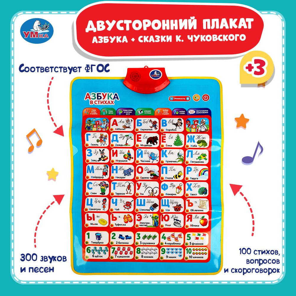 Плакат на стену говорящая азбука сказки в школу алфавит 2в1 Умка ...