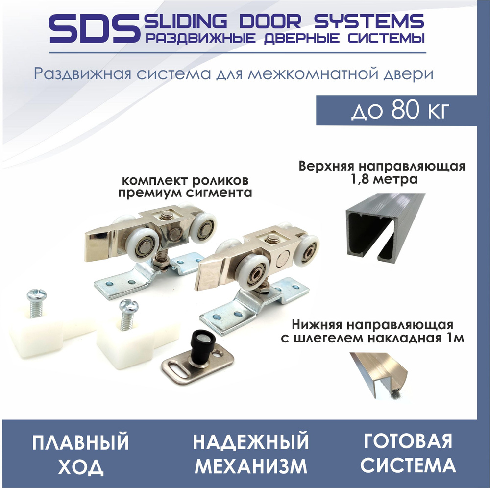 Раздвижная система для межкомнатной двери SDS 104А/N3 (комплект роликов + верхняя направляющая 1,8 м #1
