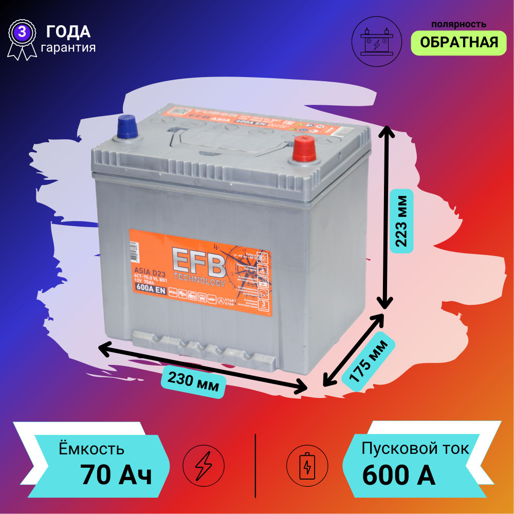 Аккумулятор автомобильный TUBOR Серия ТУБОР ASIA EFB купить по выгодной ...