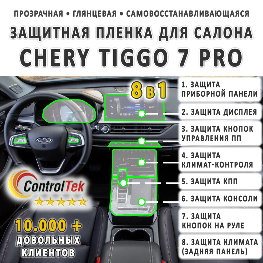 CHERY Tiggo 7 Pro - комплект защитных пленок 8 в 1 на дисплей, климат- контроль, приборную панель, кнопки управления ПП, климат задний, консоль,  КПП и кнопки на руле. - купить по выгодным ценам