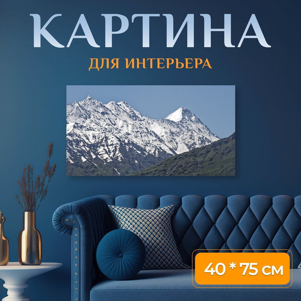 Картина на холсте 