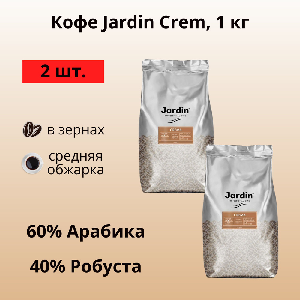 Кофе в зернах Jardin Crema 1 кг, Арабика/Робуста, 2 шт. #1