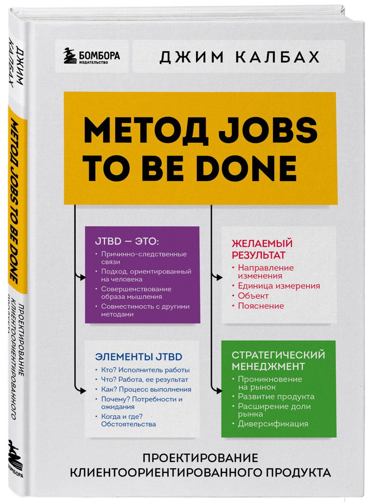 Метод Jobs to Be Done. Проектирование клиентоориентированного продукта | Калбах Джим #1