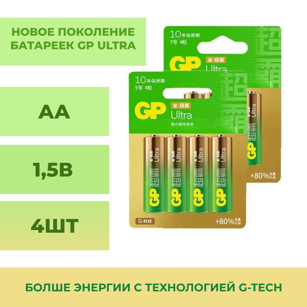 Батарейки пальчиковые GP Ultra АА 1,5V щелочные (алкалиновые), 4 шт ...