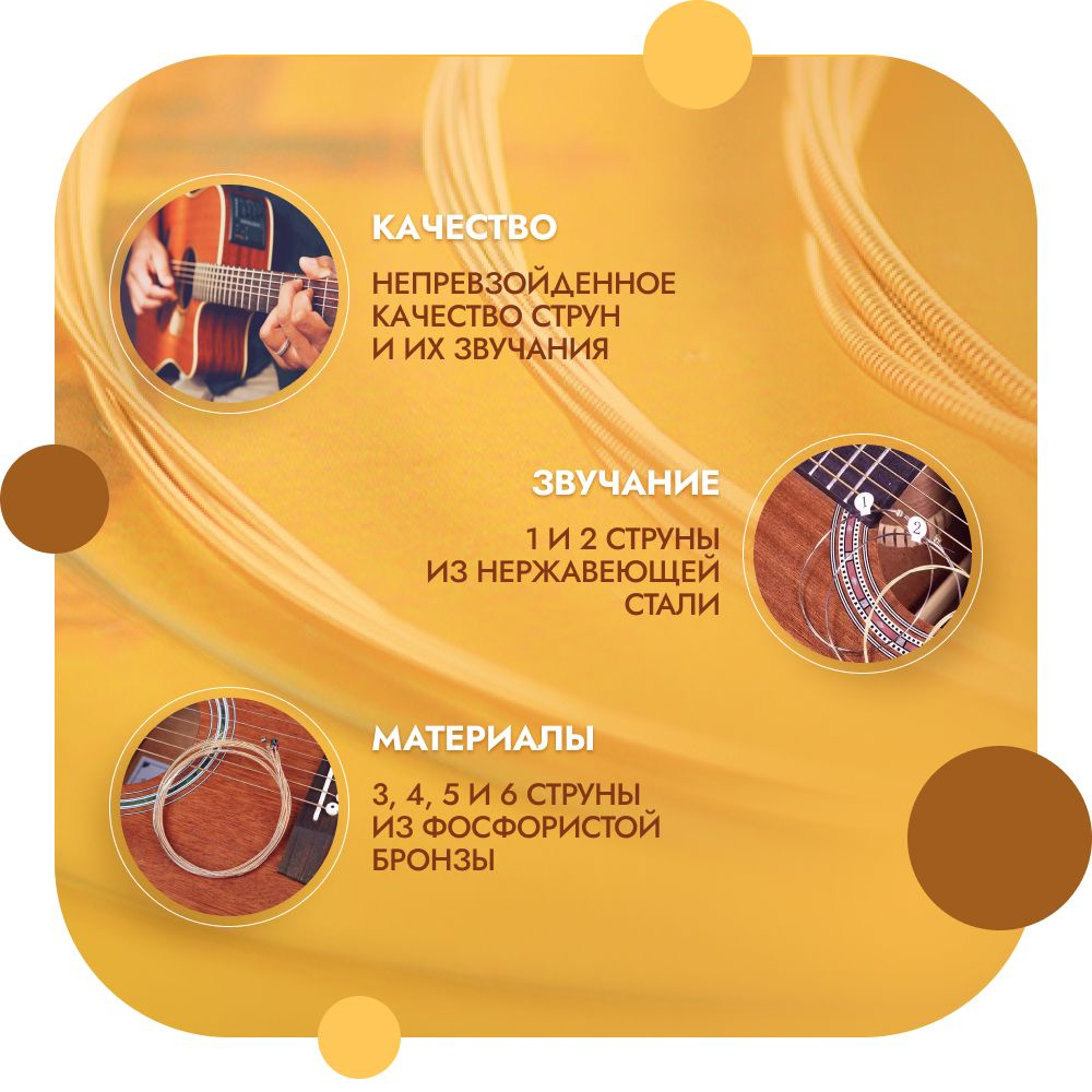 Набор струн для акустической гитары 1-6 - купить с доставкой по ...