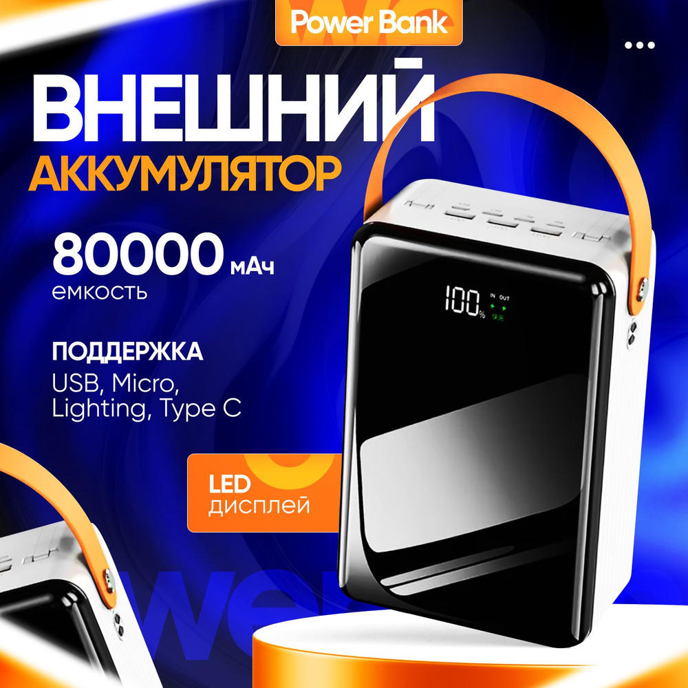 Внешний аккумулятор (Power Bank) Isida market PowerBank - купить по  выгодным ценам в интернет-магазине OZON (1615045110)