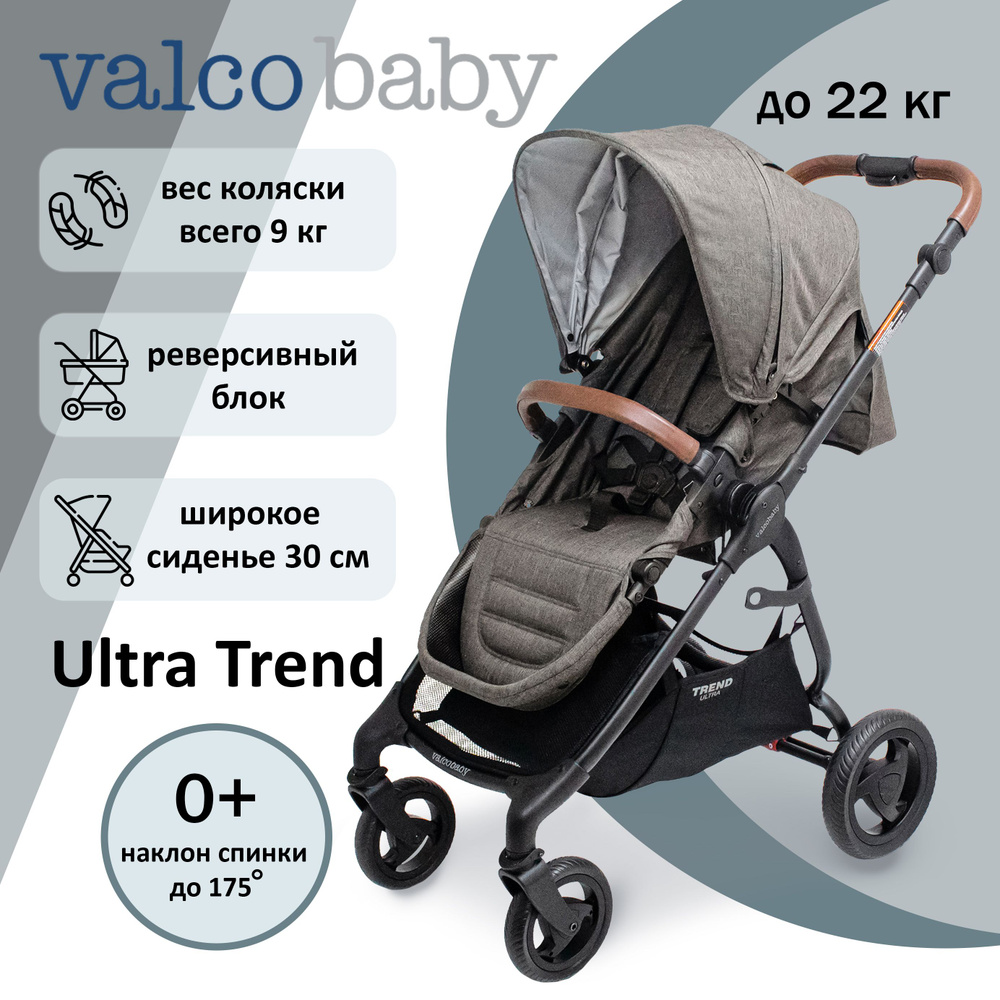Коляска прогулочная с реверсивным блоком Valco baby Snap 4 Ultra Trend цвет: Charcoal  #1