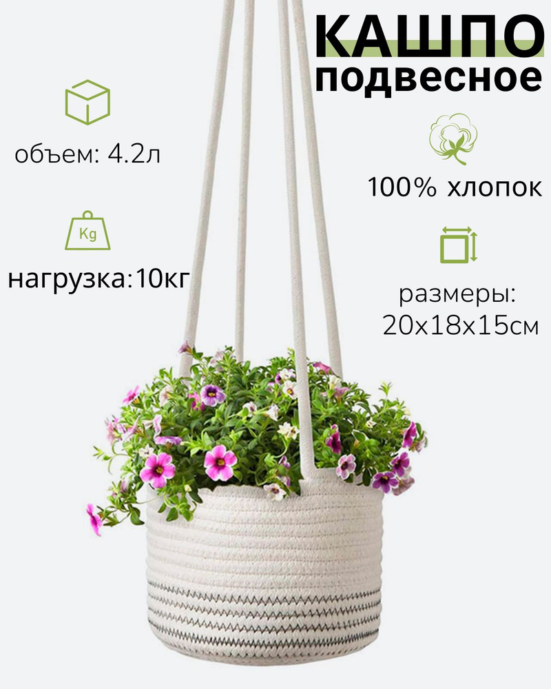 Подвесные кашпо: пять стильных идей | myDecor