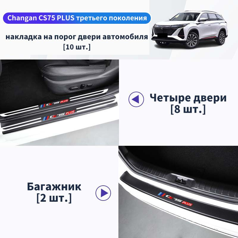 Changan Auto Parts cs75plus Защитная полоса педали двери #1