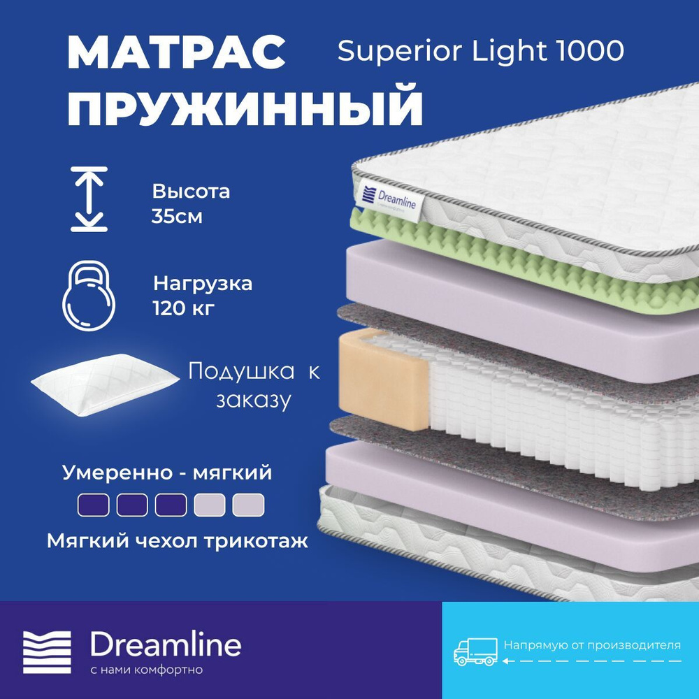 DreamLine Матрас Superior Light 1000, Независимые пружины, 220х200 см #1