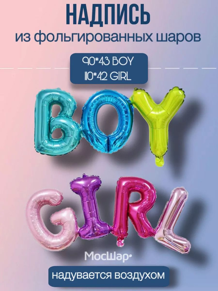 Воздушные шары на гендер пати Boy or Girl #1