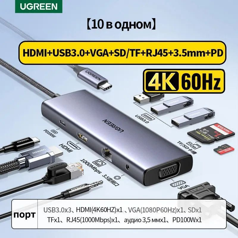 USB-Концентратор UGREEN 10-in-1 (25043), 4K(60HZ) HDMI, VGA, RJ45, USB 3.0, 3.5mm,PD 100W Hub  #1