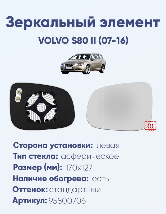 Зеркальный элемент левый VOLVO S80 II (07-16) асферика нейтральный с обогревом  #1