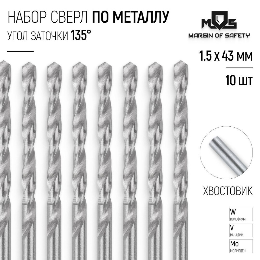 Набор сверл по металлу 1,5 x 43 мм, угол заточки 135 , HSS шлифованные, 10 шт.  #1