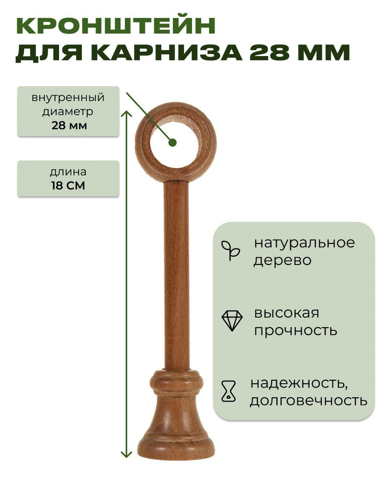 Кронштейн деревянный для круглого карниза Д 28 венге #1