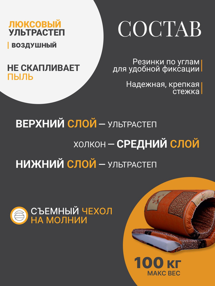 матрас-топпер холкон #1