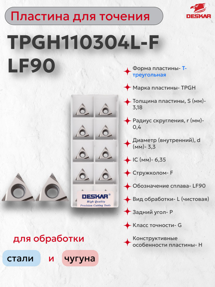 Пластина для точения TPGH110304L-F LF90 Deskar (1шт.) купить на OZON по ...